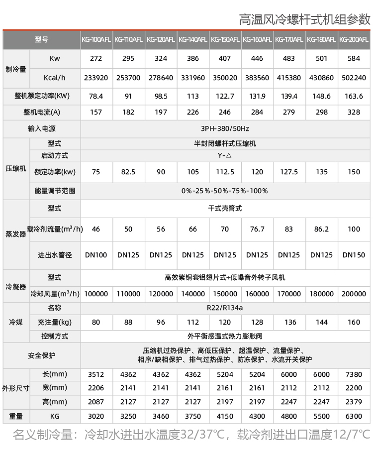 風冷螺桿式冷水機組