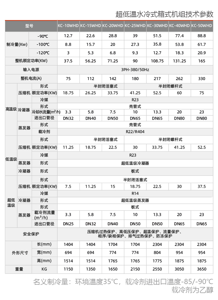 水冷螺桿低溫復(fù)疊式制冷機(jī)組