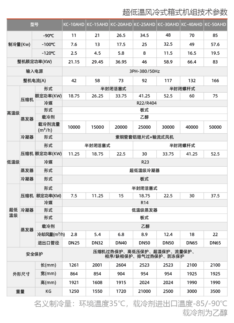 風(fēng)冷低溫復(fù)疊式制冷機(jī)組